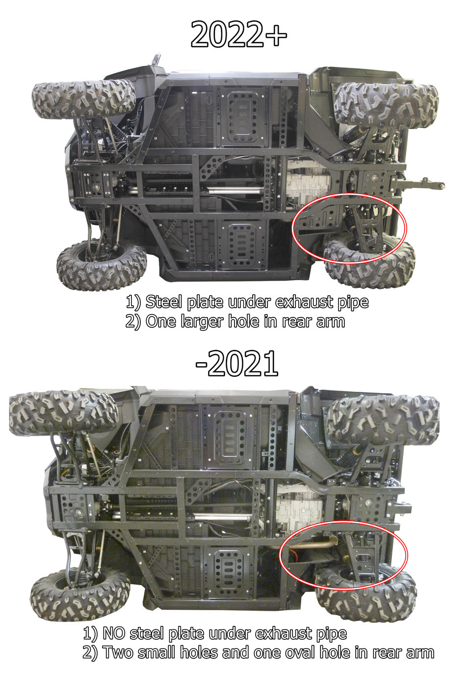 Skid plate full set (aluminium): CFMOTO UFORCE 1000 (2022+)